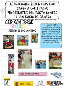 ACTUACIONES REALIZADAS CON CARGO A LOS FONDOS PROCEDENTES DEL PACTO CONTRA LA VIOLENCIA DE GÉNERO